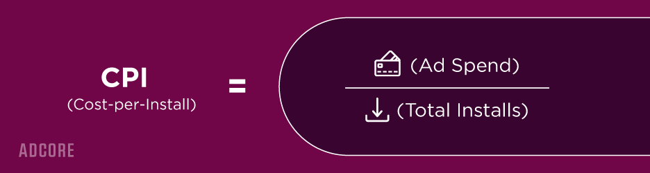 How to calculate Cost-per install? 