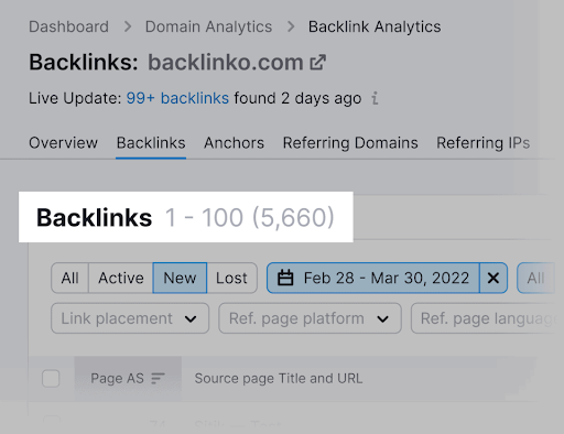 backlinks